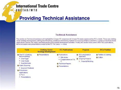 Provided Technical Assistance