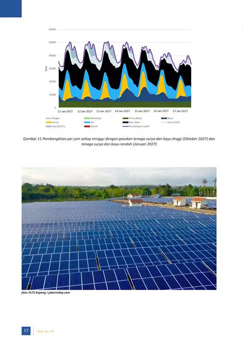 PSE East Adalah: Memahami Sistem Ketenagalistrikan di Kawasan Timur Indonesia