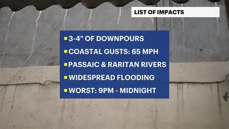 P S Newport SE News & Weather: Your Essential Local Update