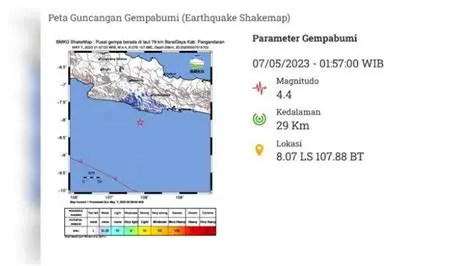 Pseoscmotogpscse Dini Hari Tadi: Kecelakaan Maut Guncang Dunia Balap Motor