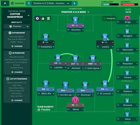 PSV Eindhoven vs. Napoli: A Tactical Deep Dive into European Football Showdowns