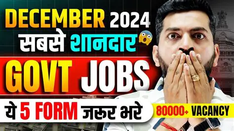 Punjab's Employment Horizon: Unveiling New Jobs 2025 and Emerging Opportunities