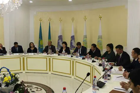 Qazaqstan: Táýelsizdiktiń Kúshi jáne Bolashaǵy