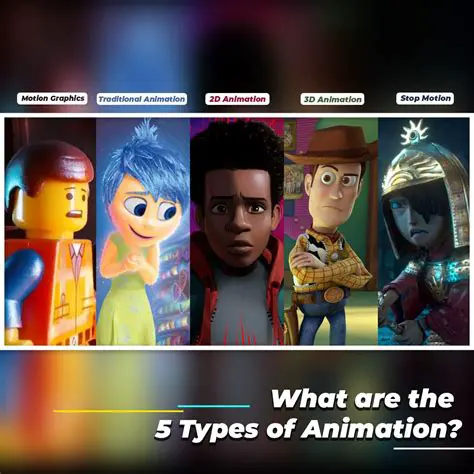 Quality color graphics and animations