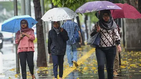 Is It Raining in Jakarta Now? Real-Time Weather Updates & Jakarta Rain Forecast
