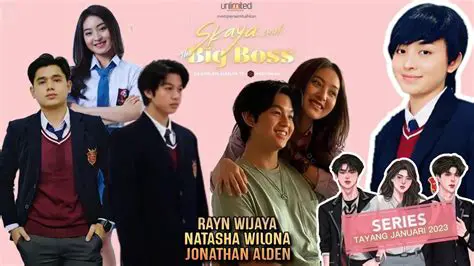 Rayn Wijaya's Captivating Series: A Deep Dive into His Acting Journey