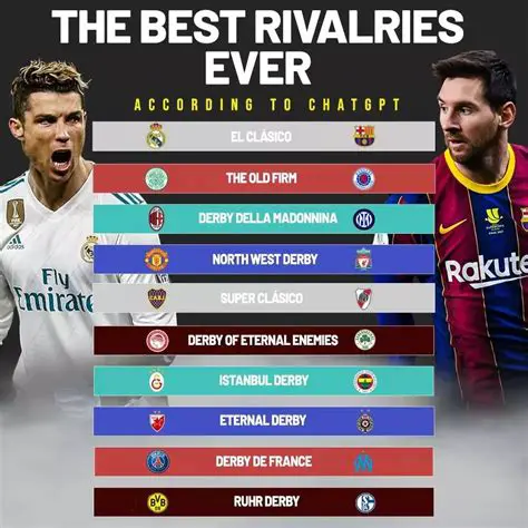 Real Madrid vs. Juventus: A European Saga of Dominance and Drama