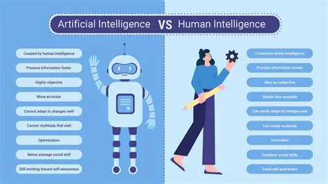 Real vs. Artificial Intelligence: A Definitive Comparison in the Modern Age