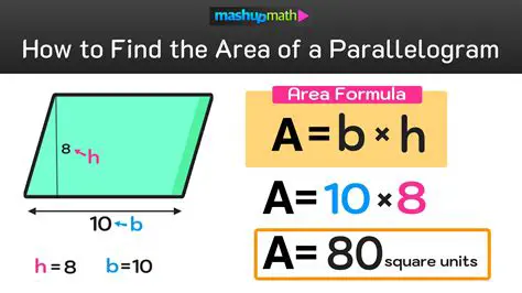 Recalling the Formula for Area of a Rectangle