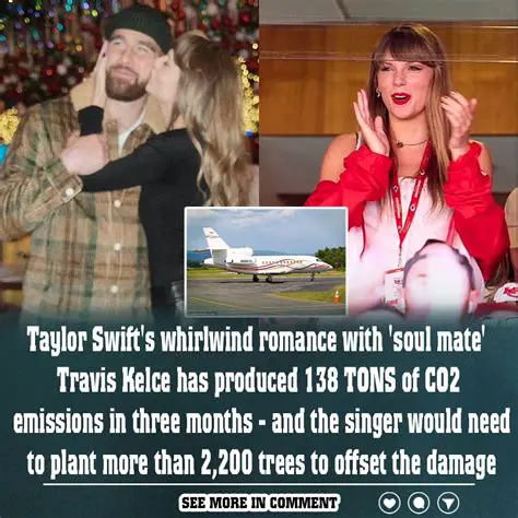Recent Taylor and Travis News: A Whirlwind Romance Captivates the World