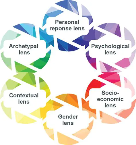Recognizing the Soul of the Character through the Lens of Literary Psychology