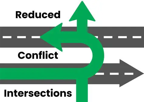 Reduced conflict escalation