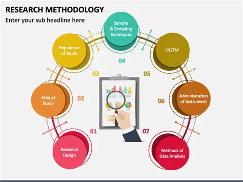 Research Methods and Findings
