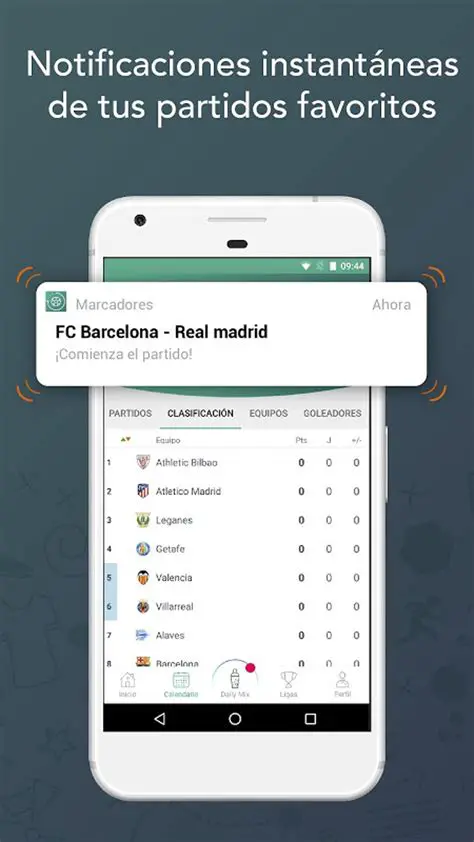 Resultados de Fútbol: Mantente al Día con las Últimas Noticias y Marcadores