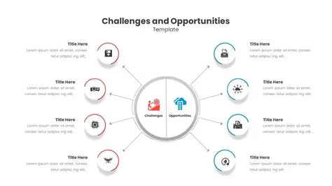 Reveals Potential and Challenges