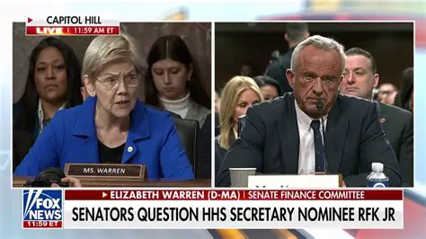 RFK Jr. Confirmation Hearing: Navigating the Fox News Spotlight & Media Scrutiny