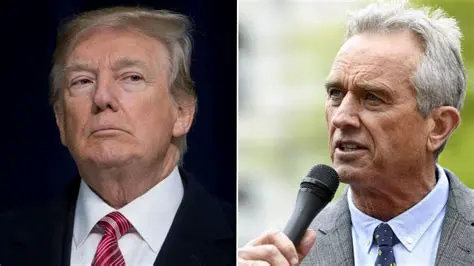 RFK Jr. Makes Headlines: Latest News and Developments from Fox News Today