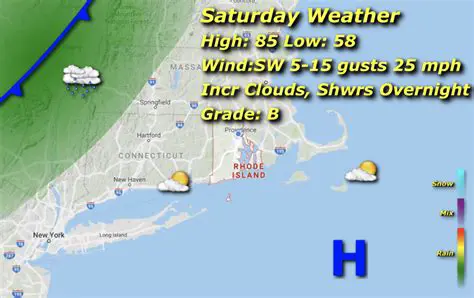 Rhode Island Weather Forecast: Predicting Sunshine, Showers, and Everything in Between