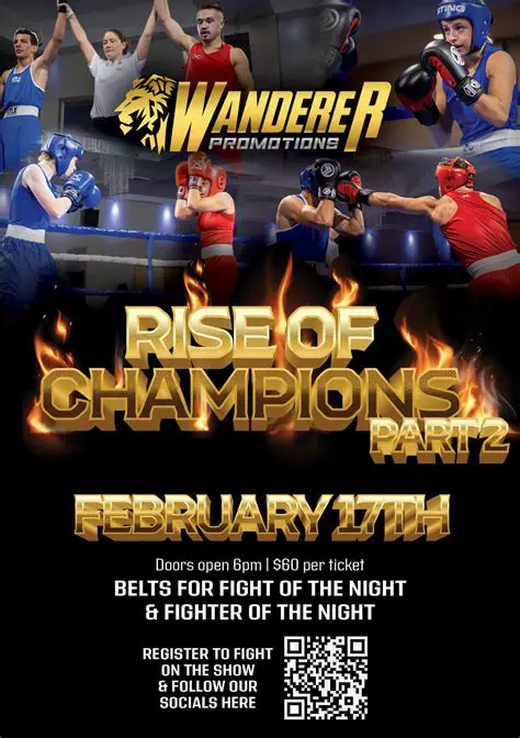 The Rise of Champions: A Deep Dive into Competitive Excellence