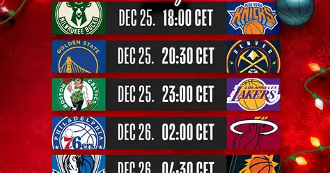 Risultati NBA: Analisi Approfondita delle Ultime Partite e Tendenze Chiave