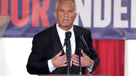 Robert F. Kennedy Jr.'s Latest Fox News Appearance: Analyzing His Message and Impact Today