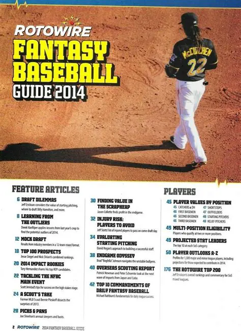 Rotowire: The Indispensable Guide for Serious Fantasy Sports Players and Bettors