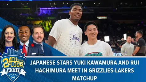 The Ascendance of Rui Hachimura: A Global Basketball Phenomenon