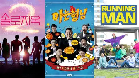 The Enduring Legacy of Running Man: A Global Phenomenon in Korean Variety Entertainment