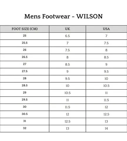 Unveiling Russell Wilson's Shoe Size: A Deep Dive into the Quarterback's Footwear