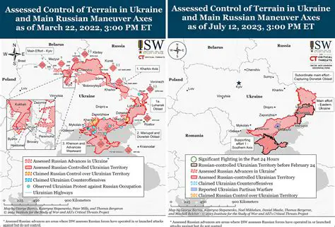 The Russia-Ukraine Conflict: A Comprehensive Overview and Analysis
