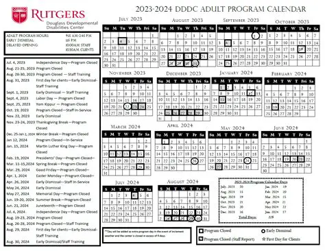 Rutgers New Brunswick Academic Calendar 2024-2025: Your Essential Guide to Dates & Deadlines