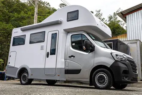 RV There Yet? Guia Completo para Iniciantes na Vida de Motorhome no Brasil
