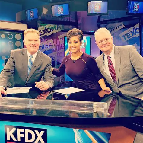 Sacramento News Today: PSE, PSE&G, and Fox40 - Your Comprehensive Update