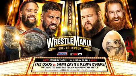 Sami Zayn & Kevin Owens vs. The Usos: A Rivalry Reignited - Inside the Epic WWE Showdown