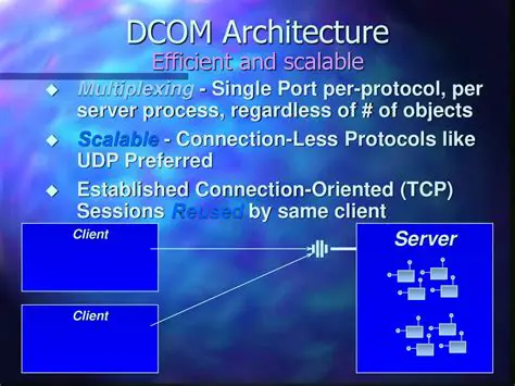 Scalable Connection Management