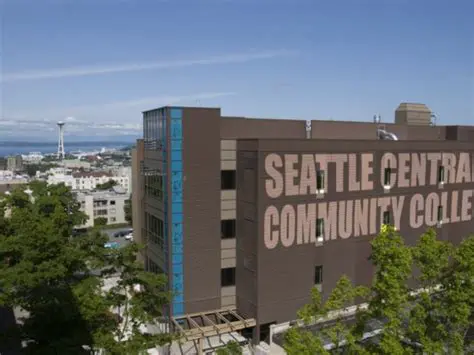 Exploring Seattle Community Colleges: A Comprehensive Guide