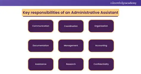 The Senior Administrative Assistant: Unveiling Their Crucial Roles & Responsibilities