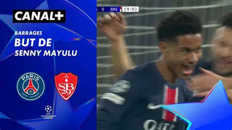 Senny Mayulu : L'Émergence d'une Nouvelle Étoile du Football Français