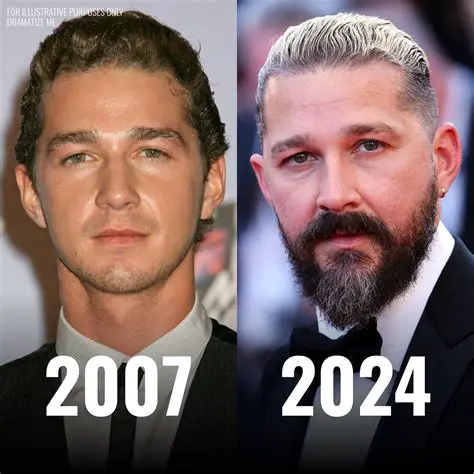 Shia LaBeouf: From Disney Darling to Provocative Performance Artist