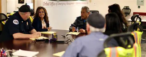 Shoshone, Idaho: Unveiling the Heart of Regional Government Operations