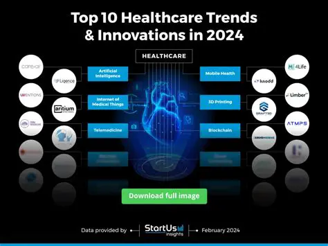 Showcase News: Unveiling the Latest Innovations and Trends