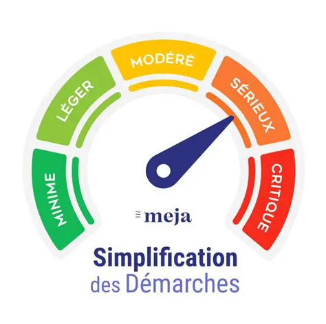 Simplification de la Surveillance