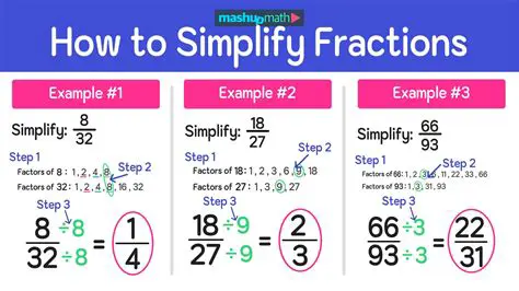 Simplifying Fractions by Prime Factorization