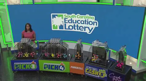 South Carolina Lottery: Your Guide to Winning Big & Understanding the SC Lotto