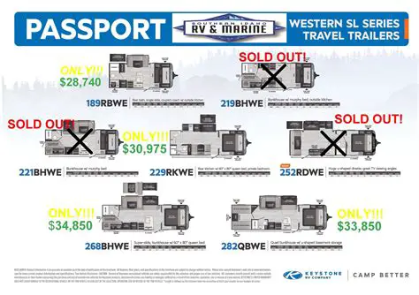 Your Ultimate Guide to Southern Idaho RV and Marine Adventures