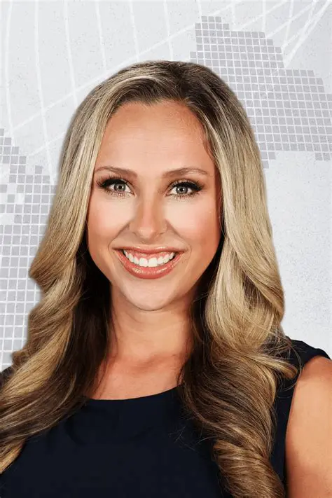 Spotlight on Fox 40 News: Celebrating the Dynamic Female Cast Driving Local Journalism