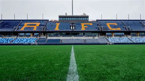 Stadium Rİ: Exploring the Architecture, History, and Impact of Iconic Arenas