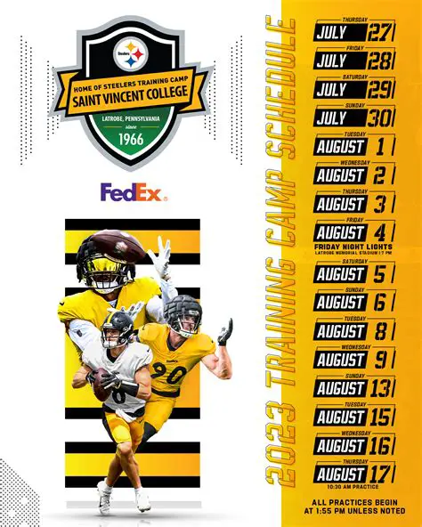 Steelers Football: Analyzing the Black and Gold's Prospects, Key Players, and Season Expectations