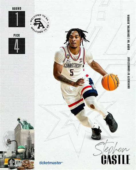 Stephon Castle: A Ascensão de um Talento Geracional no Basquete Universitário