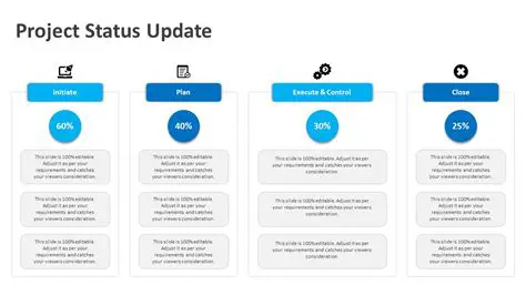 Steps to Update a Product in the Catalog